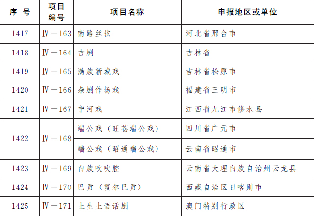 资讯 第485页