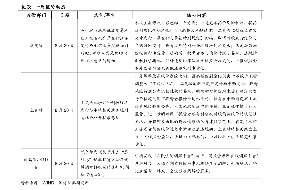 360007基金净值查询今天最新净值,关于今日最新净值查询，聚焦360007基金净值的探讨