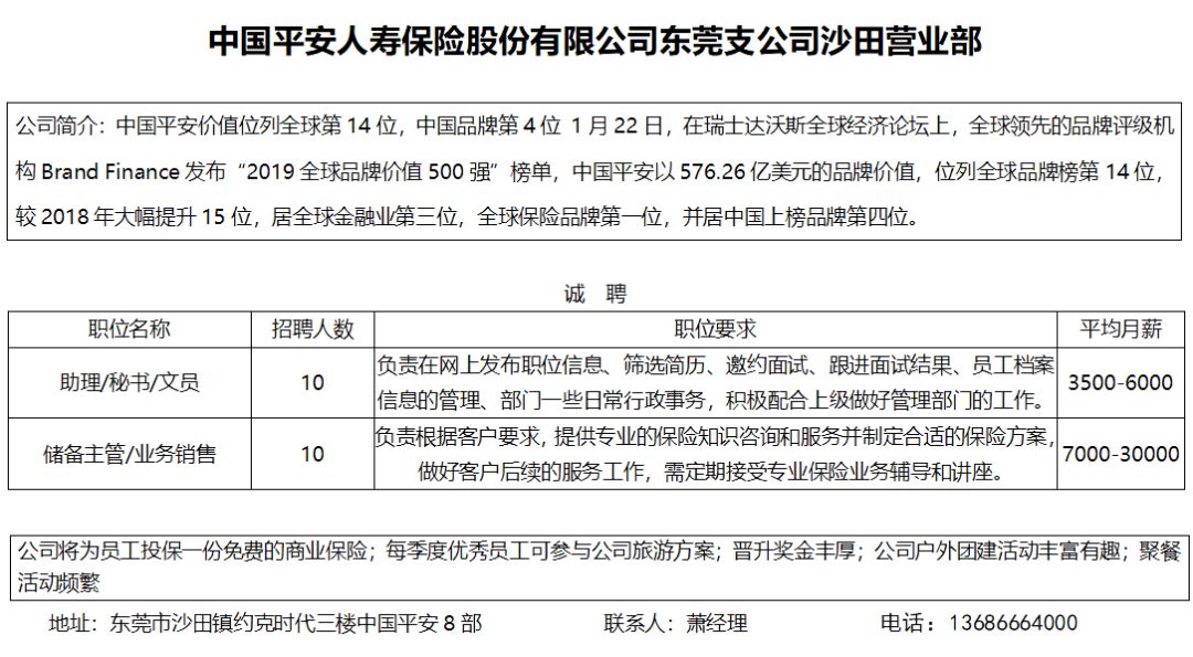 长汀人才网597最新招聘信息,长汀人才网最新招聘信息及求职指南