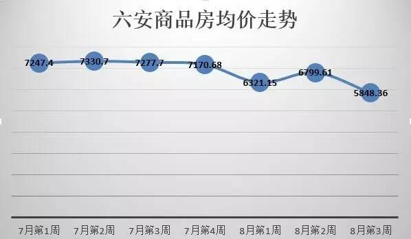 昂首阔步 第10页