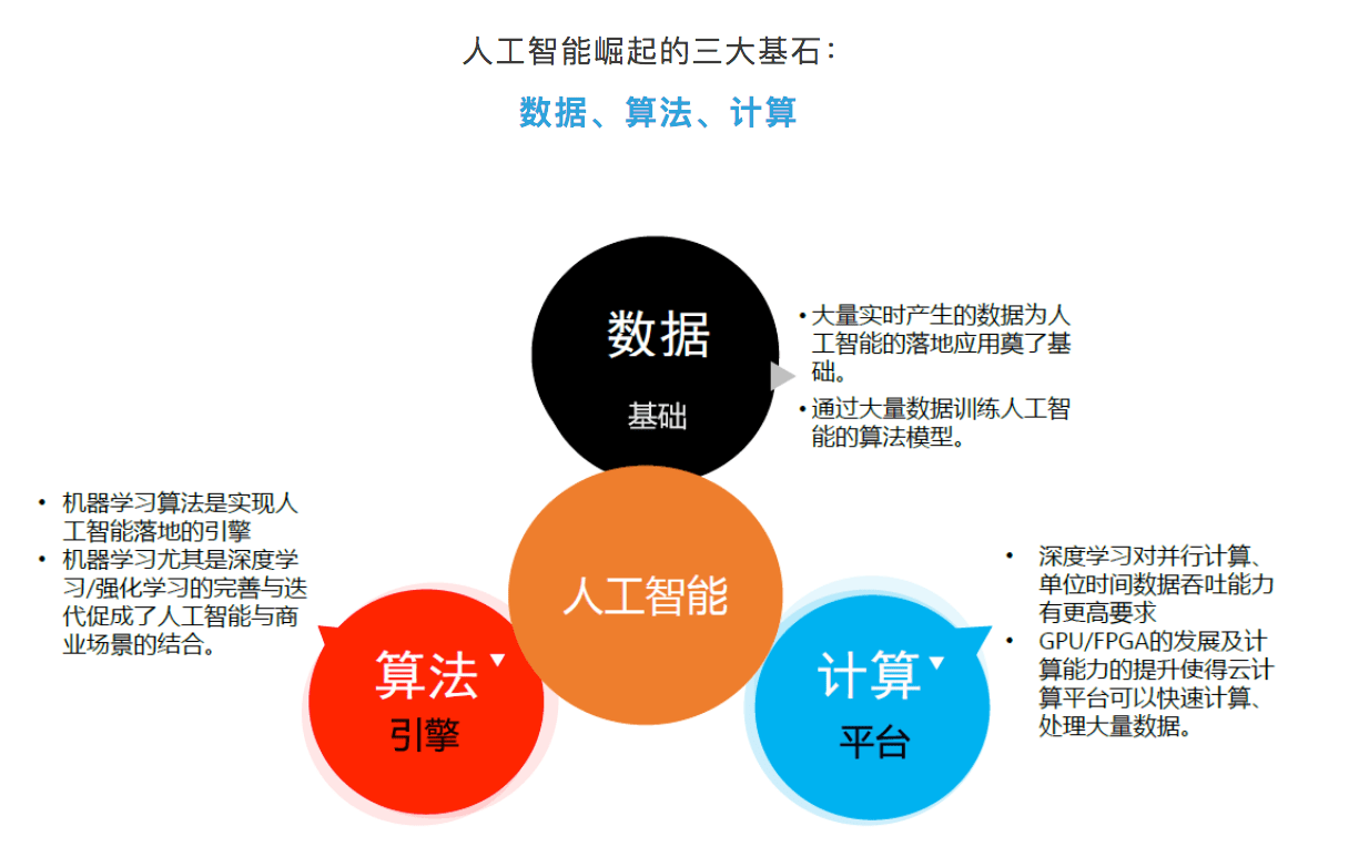 表最新,最新趋势下的科技革新与社会发展，探索未来的无限可能