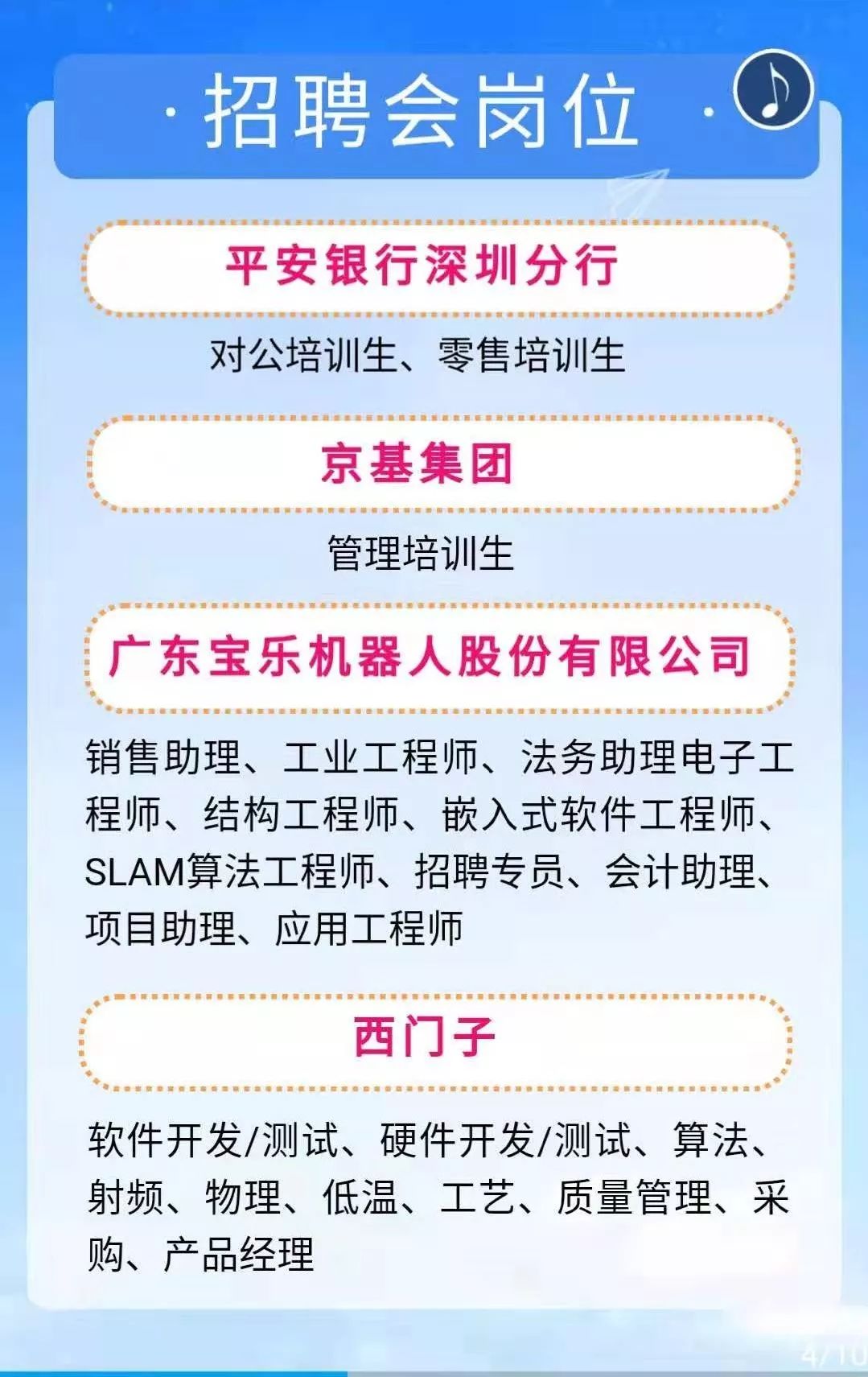 招聘最新信息,招聘最新信息概览