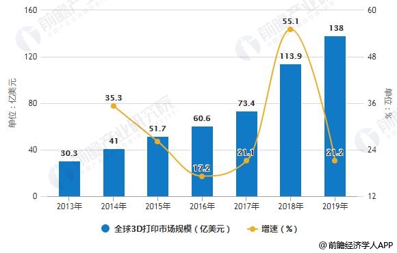 最新情况,最新情况分析，全球科技发展的现状与未来趋势