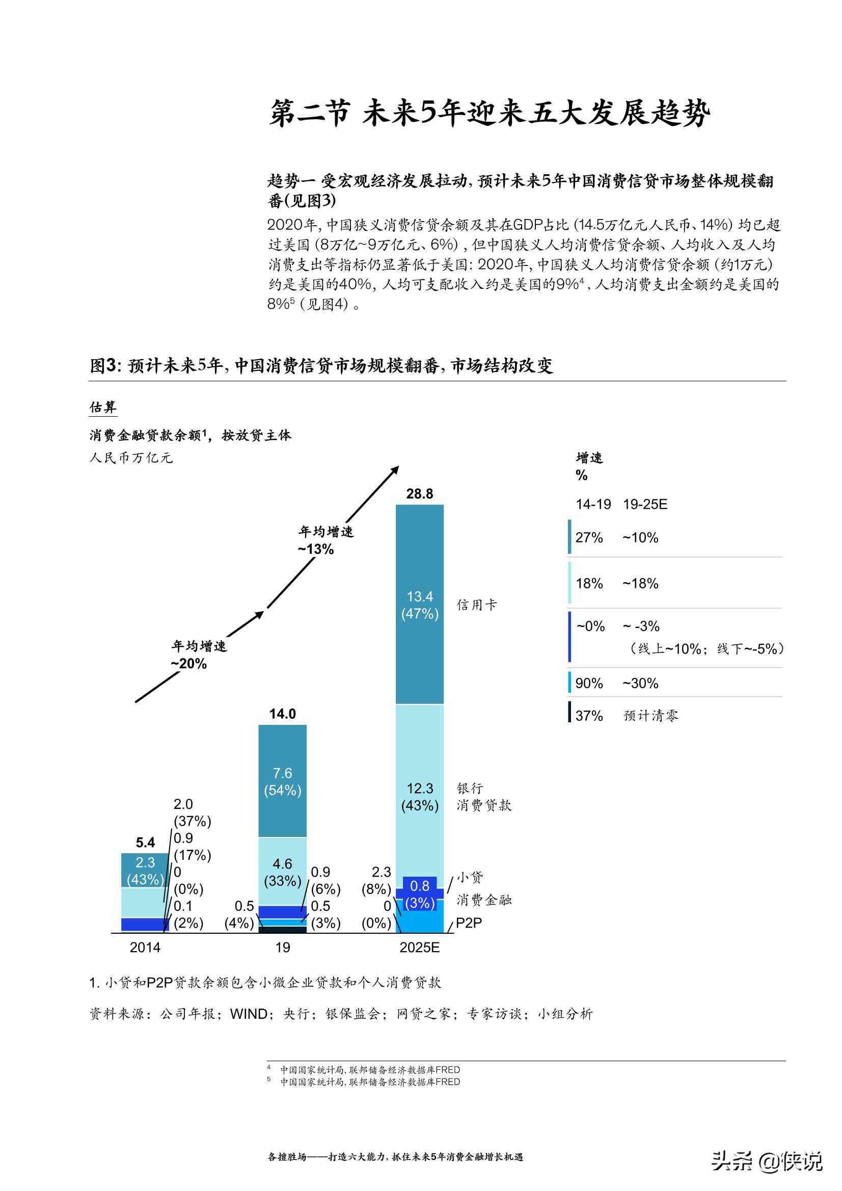 不屈不挠 第8页