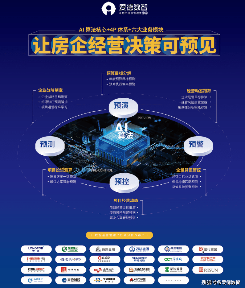 关门打狗 第9页