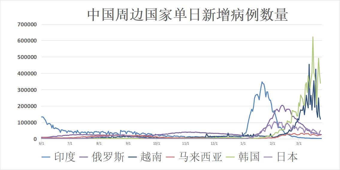 快马加鞭 第8页