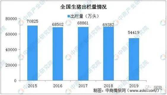 人声鼎沸 第8页