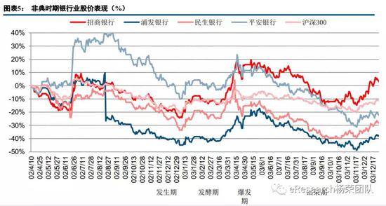 最新利率表,最新利率表，影响经济走向的关键因素