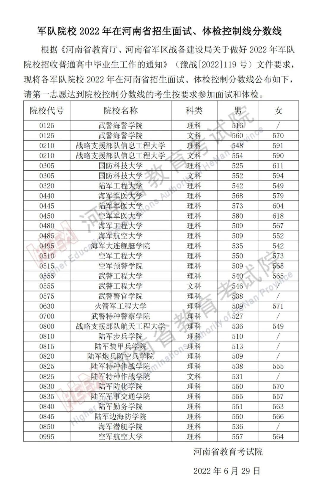 老马识途 第9页