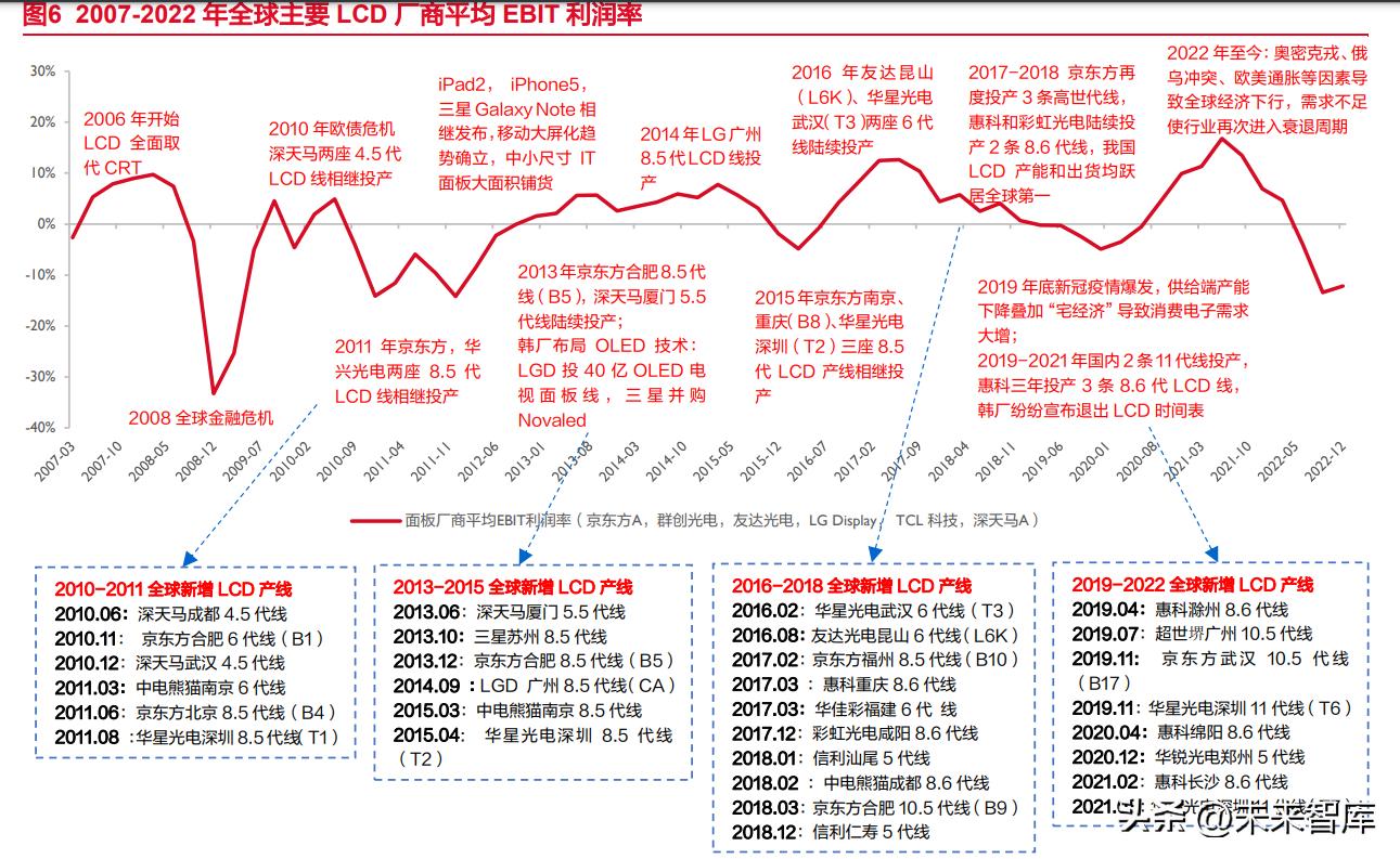 梨黄 第9页