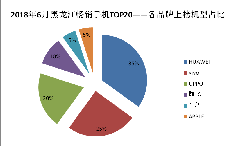 苹果最新报价,苹果最新报价，市场动态与技术趋势的综合分析