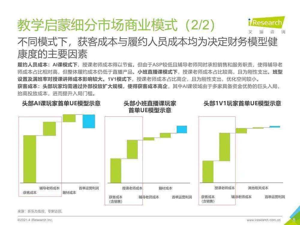 最新的 英语,最新的英语发展趋势与挑战