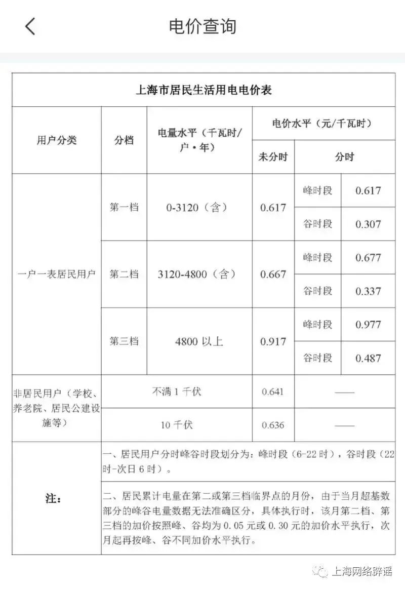 偷鸡摸狗 第7页