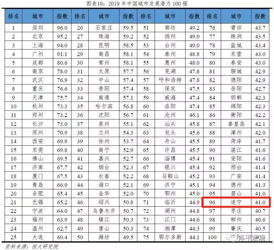 遂宁最新消息,遂宁最新消息，城市发展的崭新篇章