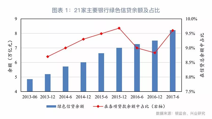 贷款最新消息,贷款最新消息，市场趋势、政策解读与未来发展展望