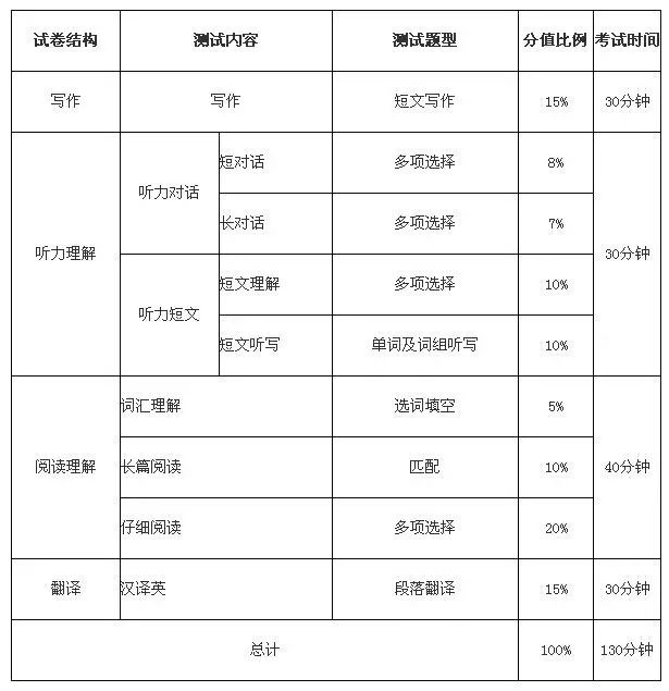 红通通 第9页