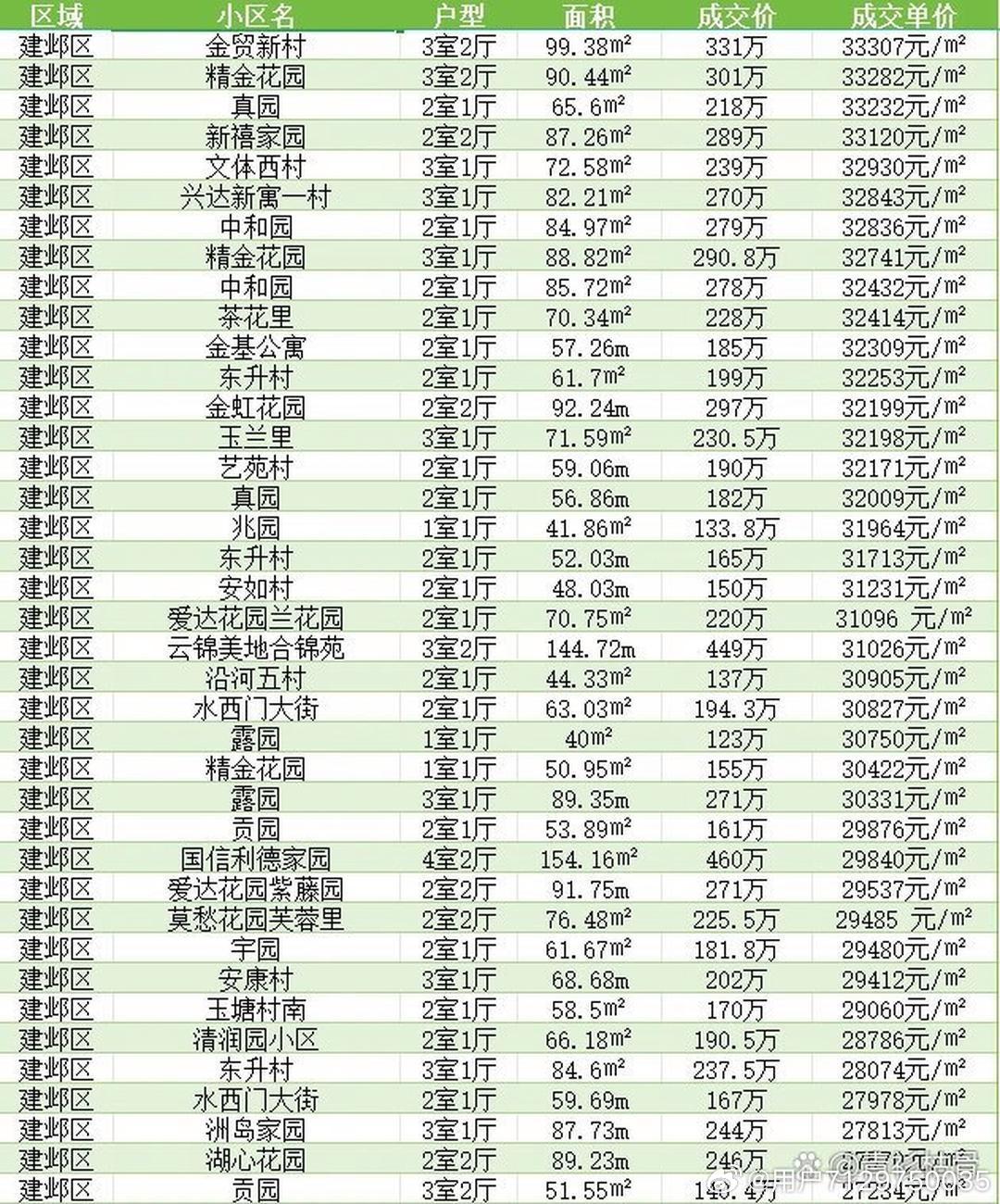 众志成城 第8页