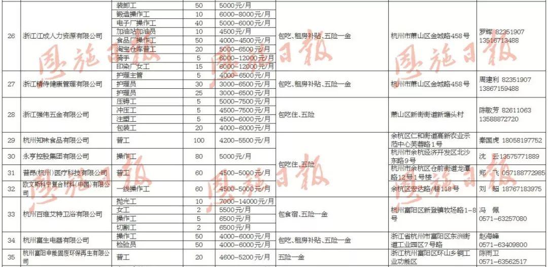 恩施招聘信息最新,恩施招聘信息最新动态及其影响