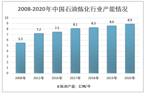 最新原油消息,最新原油消息对全球市场的影响及其前景展望