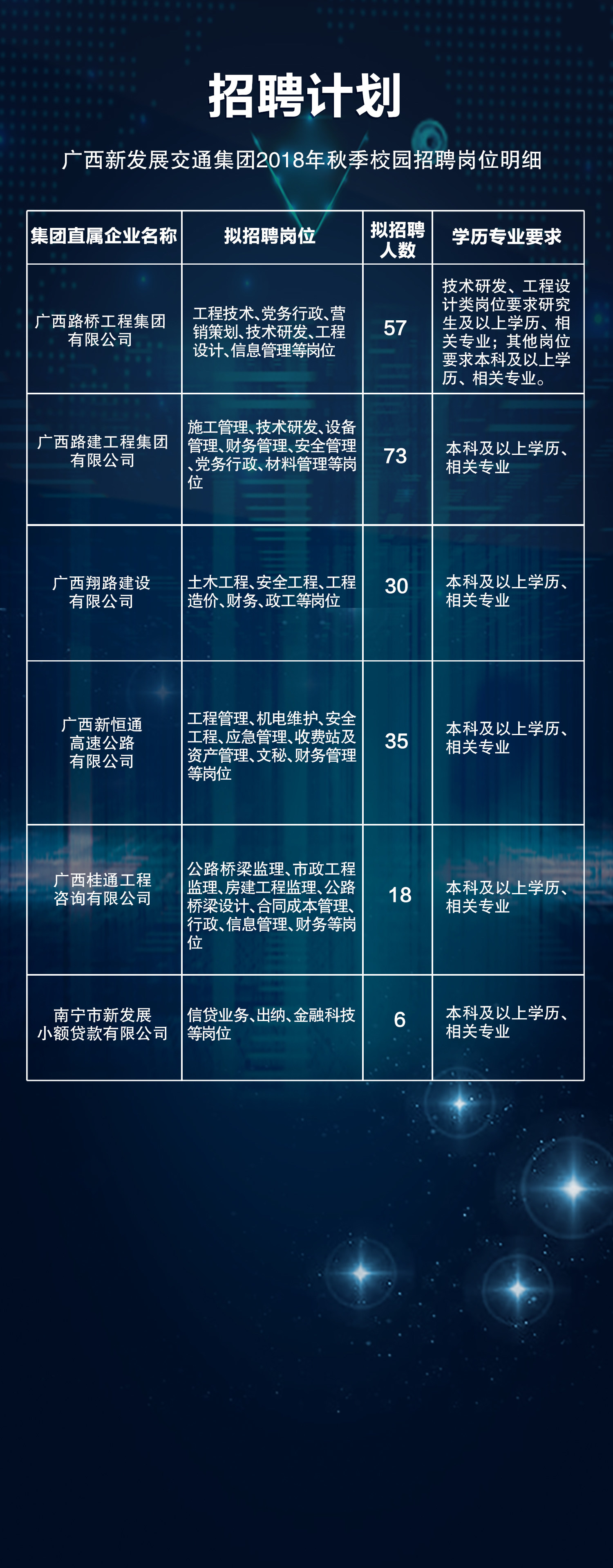 南宁招聘最新信息,南宁招聘最新信息概览