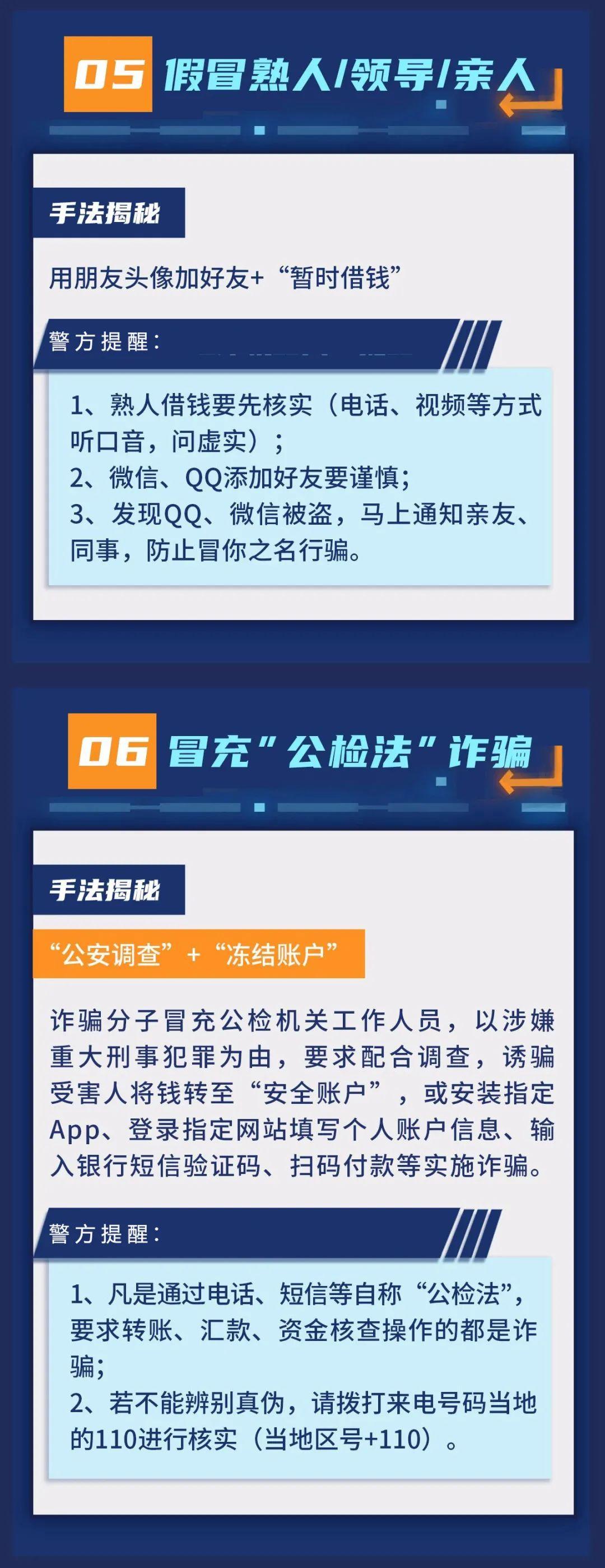 网络最新骗局,网络最新骗局，揭示与防范策略