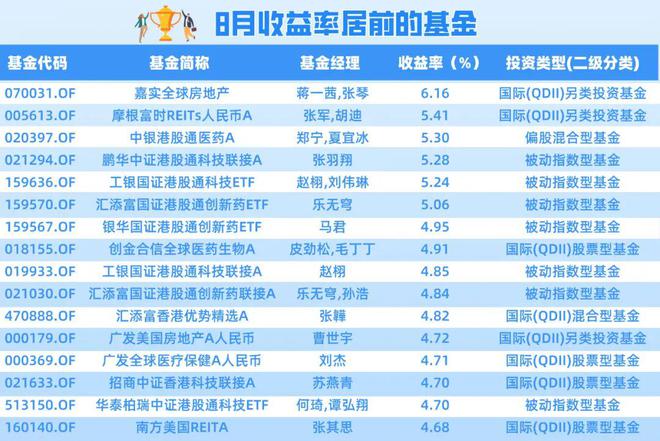 龙马精神 第7页