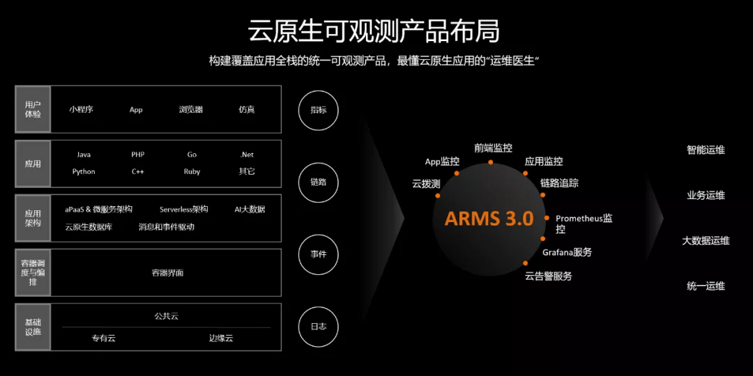 富士康最新消息,富士康最新消息，持续创新，引领智能制造新纪元