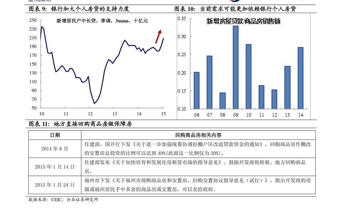 大名鼎鼎 第6页