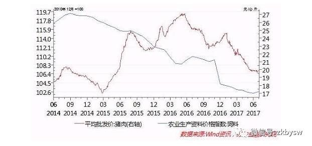 老马识途 第8页