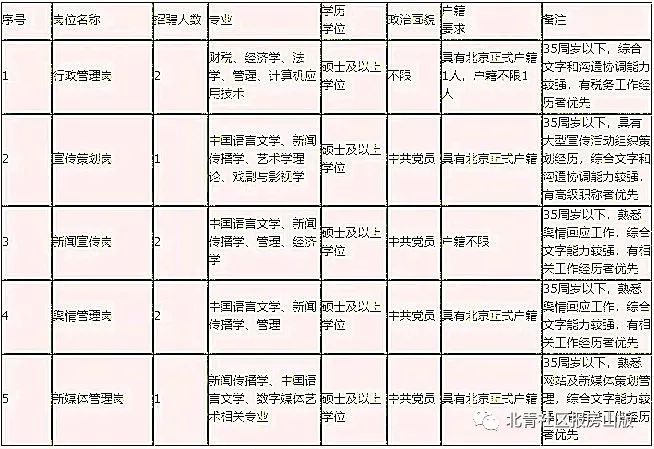 常熟最新招聘,常熟最新招聘动态及职业发展机遇展望