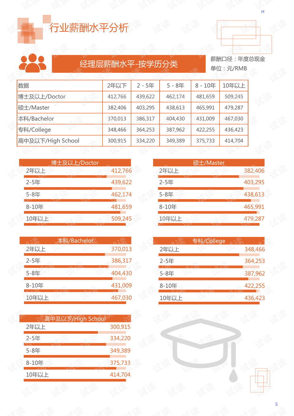 最新电子产品,最新电子产品，引领科技潮流的新力量