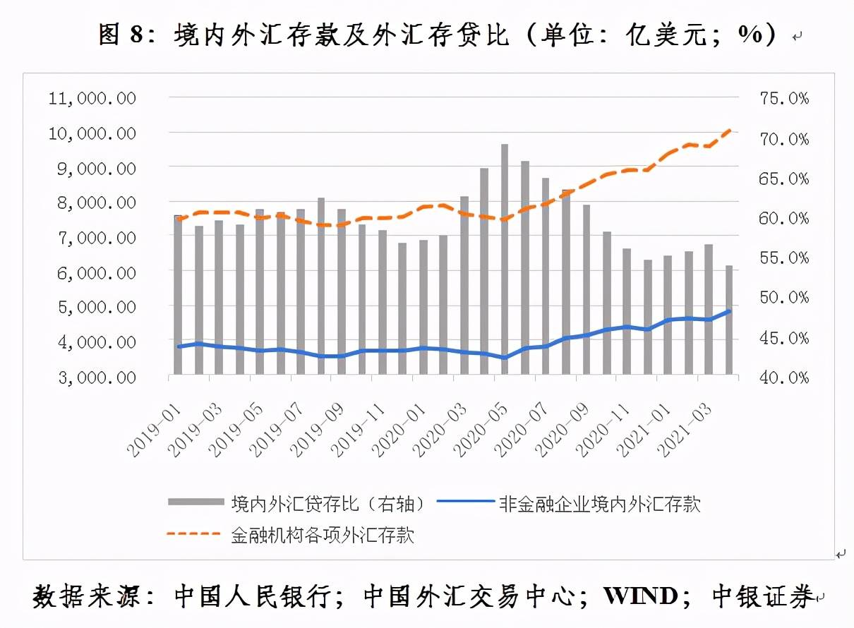 飞流直下 第9页