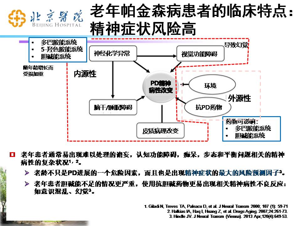 来龙去脉_1 第7页