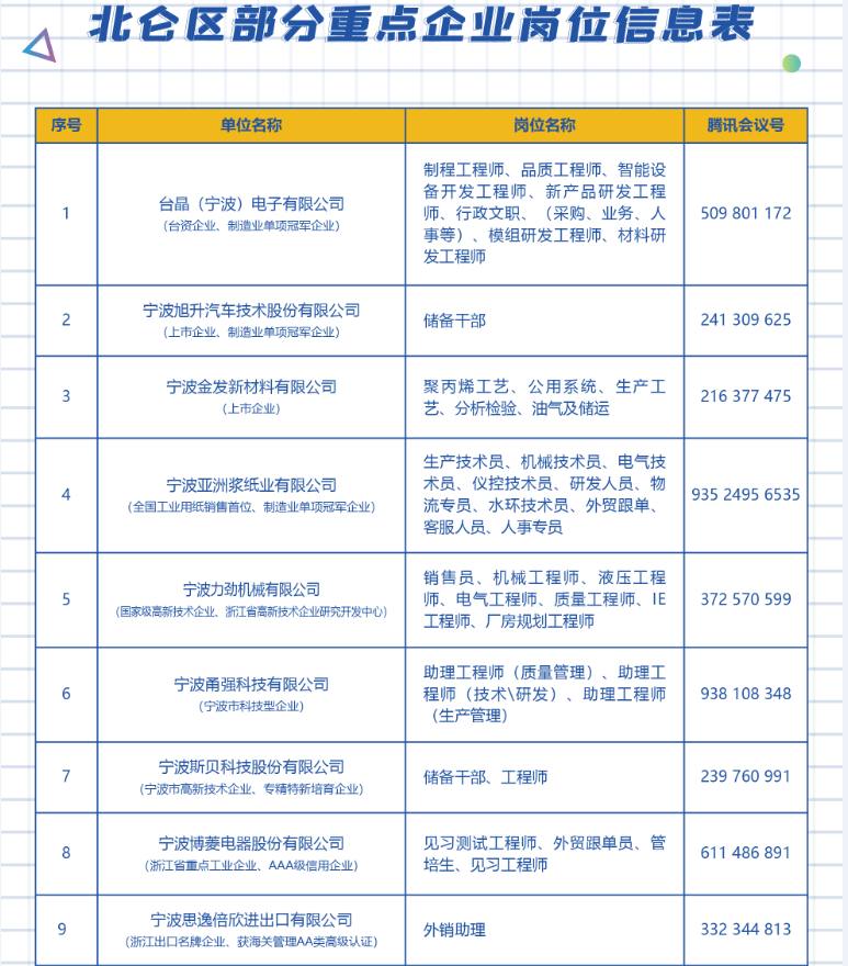 养虎为患 第8页