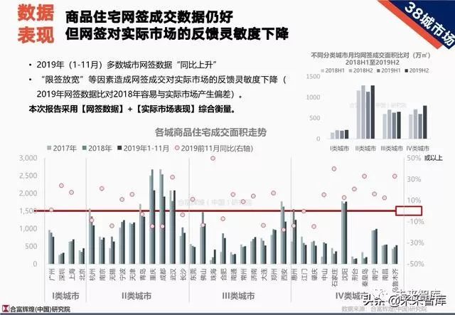 房市最新消息,房市最新消息，市场趋势、政策影响及未来展望