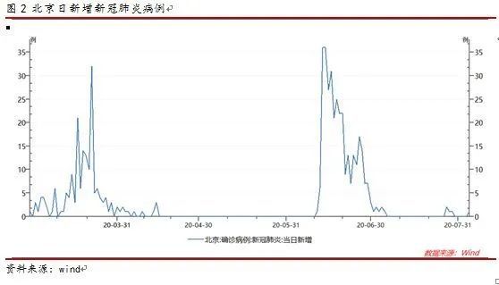 龙盘虎踞 第8页