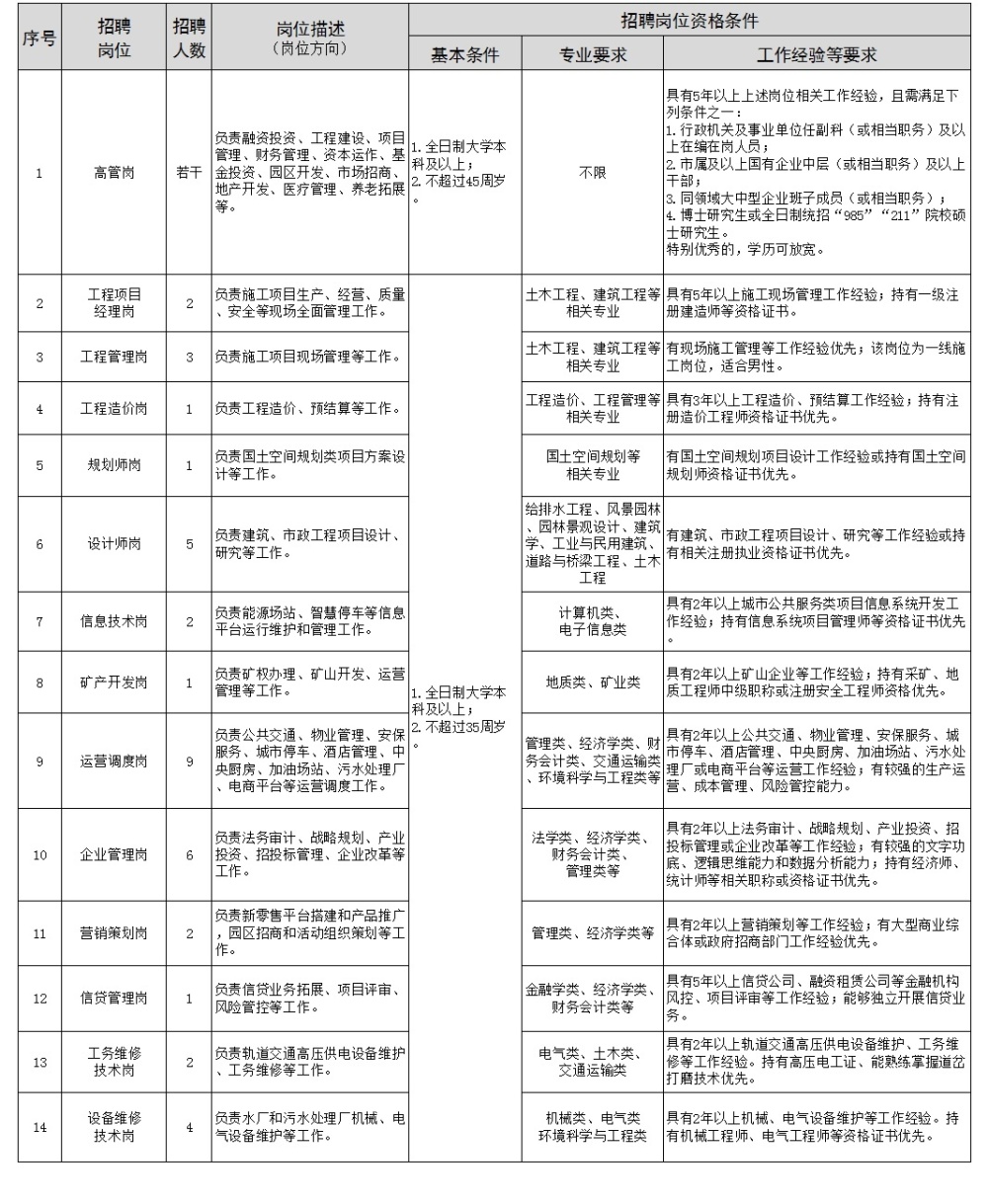 摇摆不定 第6页