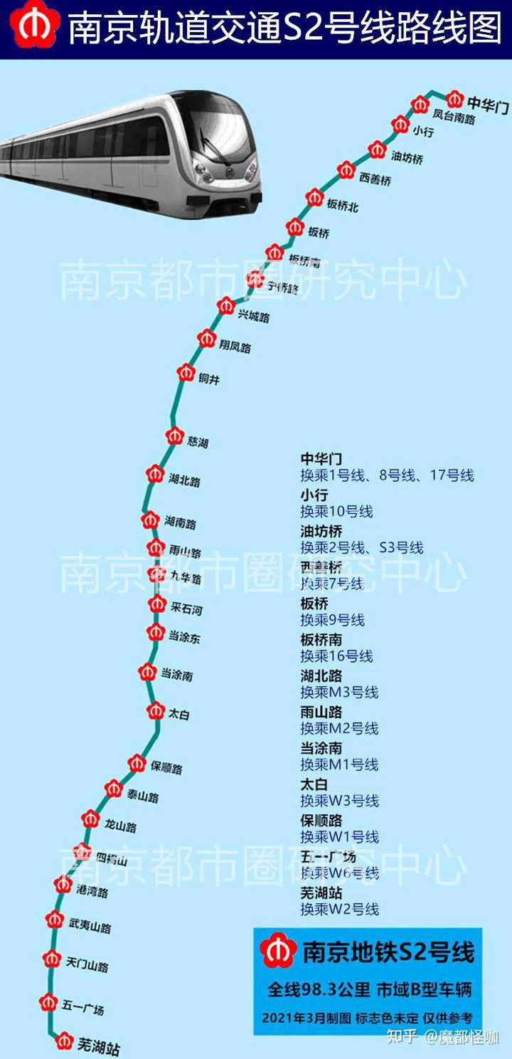 南京地铁最新规划,南京地铁最新规划，构建现代化城市公共交通体系