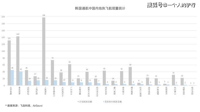 中国疫情最新数据,中国疫情最新数据，全面展现积极态势与持续努力