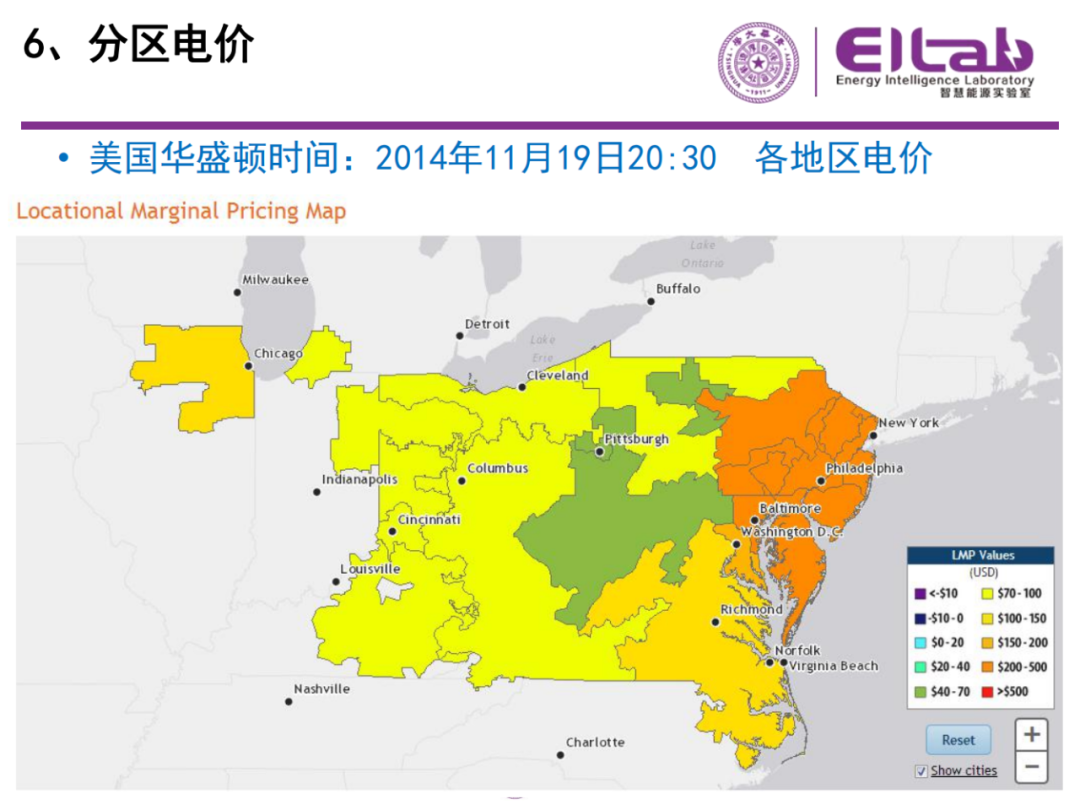 售前咨询 第742页