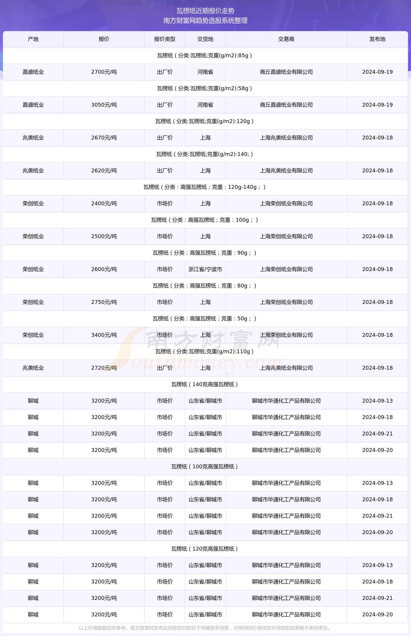 新澳门开奖结果2024开奖记录,新澳门开奖结果2024年开奖记录深度解析