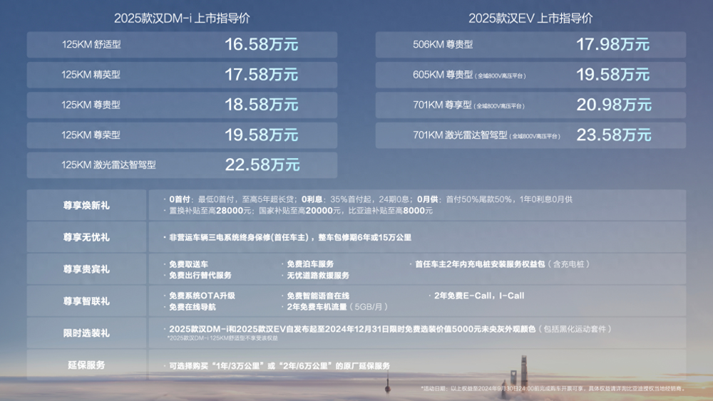 人声鼎沸 第7页