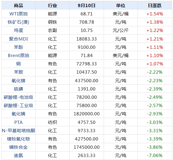 尖嘴猴腮 第9页