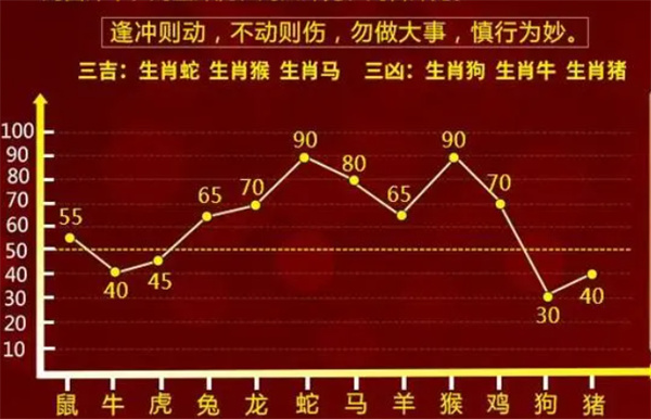 狼奔豕突 第7页