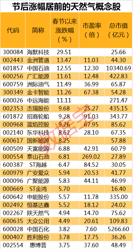 2024新奥精准正版资料,2024新奥精准正版资料大全,2024新奥精准正版资料及其资料大全，深度解析与全面指南