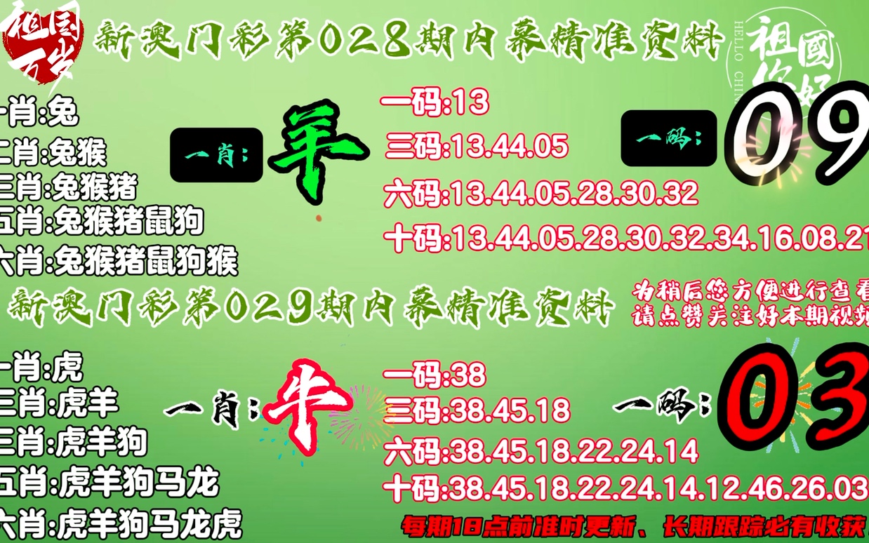 澳门最准平特一肖100%免费,澳门最准平特一肖，揭示真相，警惕风险