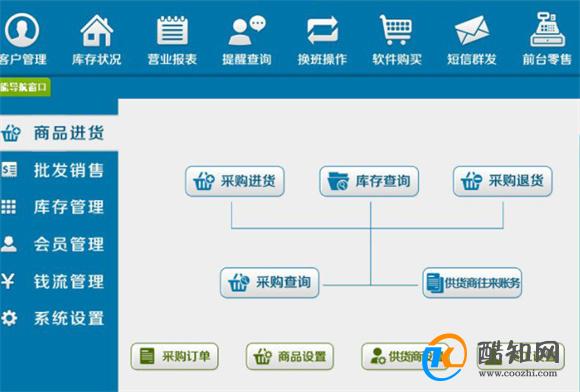 衣冠禽兽 第7页