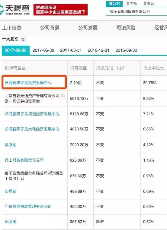 白小姐四肖四码100%准,关于白小姐四肖四码100%准的真相探究——警惕背后的违法犯罪风险