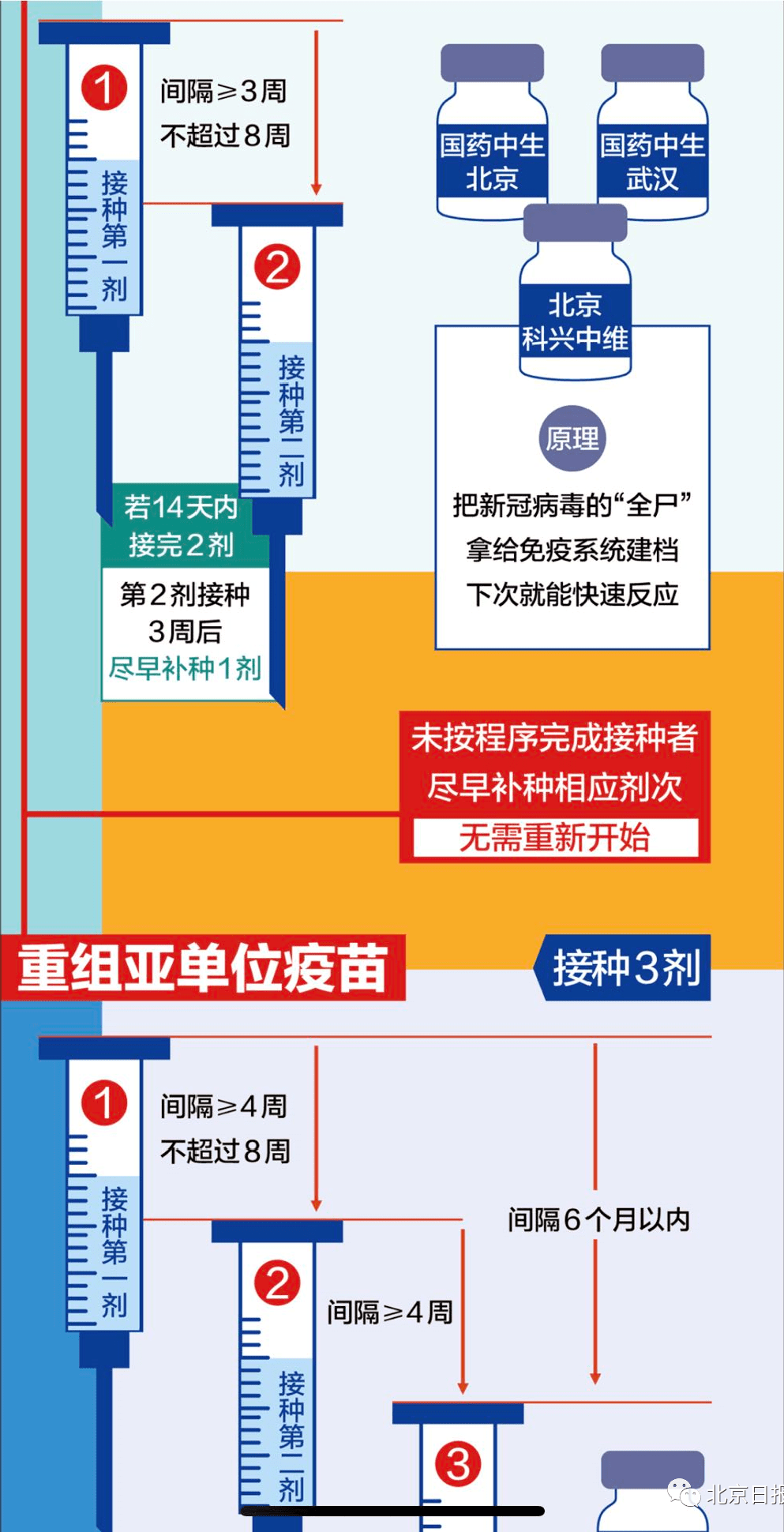 新奥门正版免费资料怎么查,关于新奥门正版免费资料的查询——一个违法犯罪问题的探讨