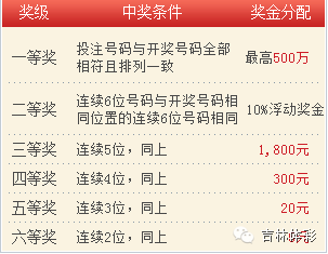 香港4777777的开奖结果,香港彩票4777777的开奖结果，幸运与期待交织的盛宴